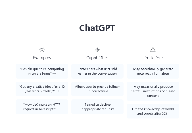 ChatGPT 知识汇总