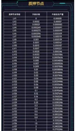 “PAXG数字黄金”实为诈骗资金盘