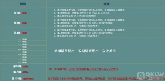 CK轻奢荟诈骗团伙曾被湖南判定传销