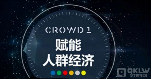 crowd1项目在中国合法吗