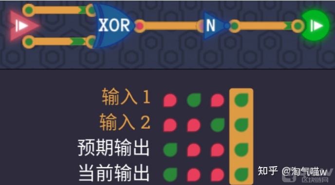 《图灵完备》游戏攻略第一章：基础逻辑电路