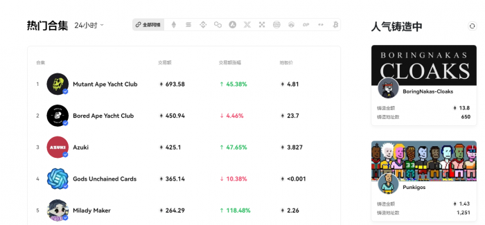 web3.0在中国可行吗