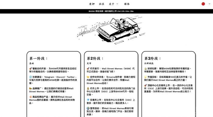 华尔街迷因 (WSM) 预售将于今日结束势成模因币市值前三甲