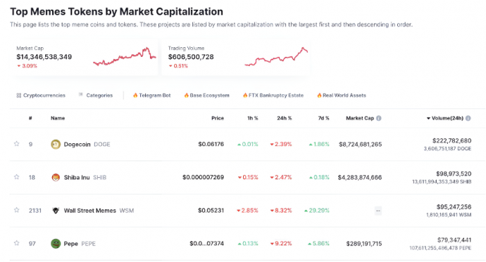 wsm price.png