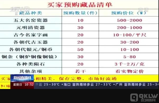 普通瓷器竟成“天价”收藏品？诈骗之实