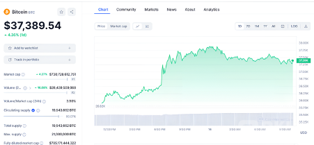 btc price.png
