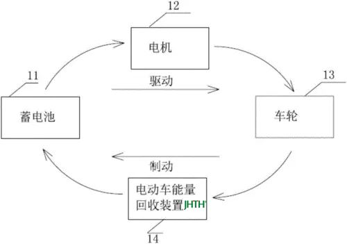 jhth回收系统.jpg