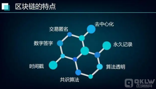 深入剖析区块链技术的核心特点和优势