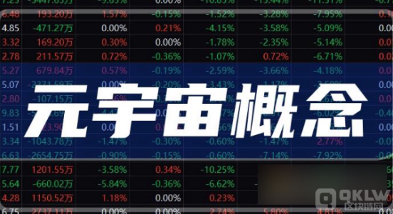 元宇宙板块4月25日跌幅达6%