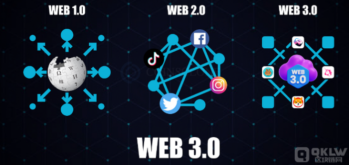 代币工程：塑造Web3基础设施的关键技术