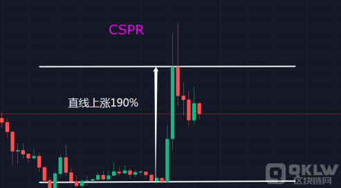 cspr是什么币种？cspr币是干嘛的