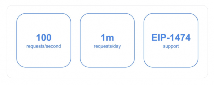 google cloud blog.png google cloud blog.png