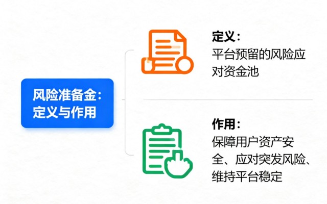 wps_doc_0