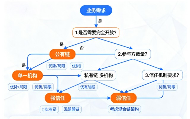 wps_doc_3