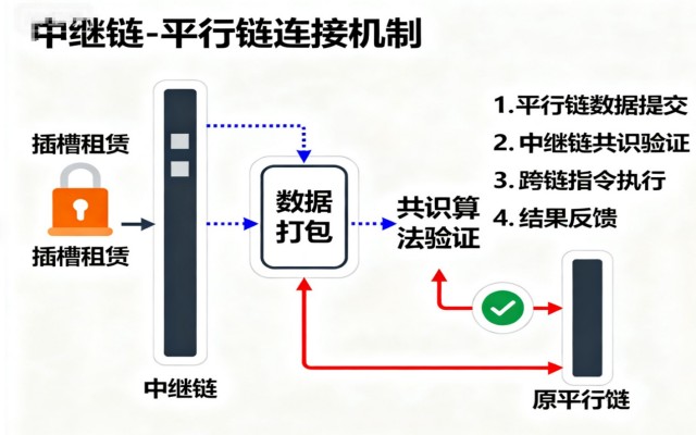 wps_doc_1