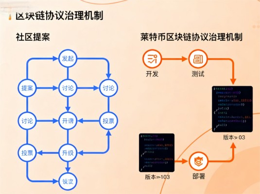 wps_doc_2