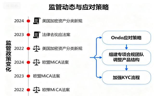 wps_doc_0