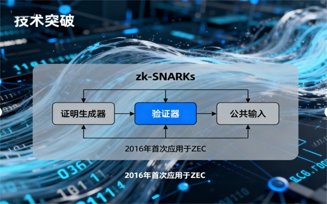 wps_doc_1
